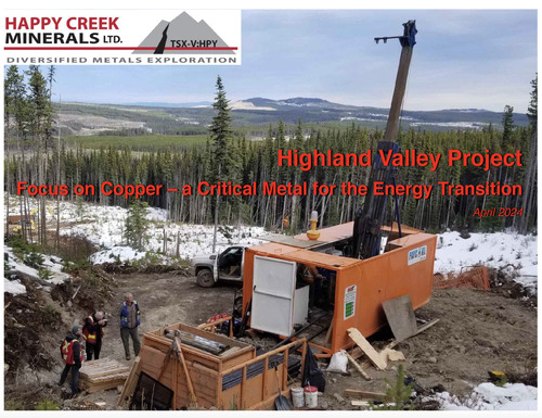 Highland Valley Project